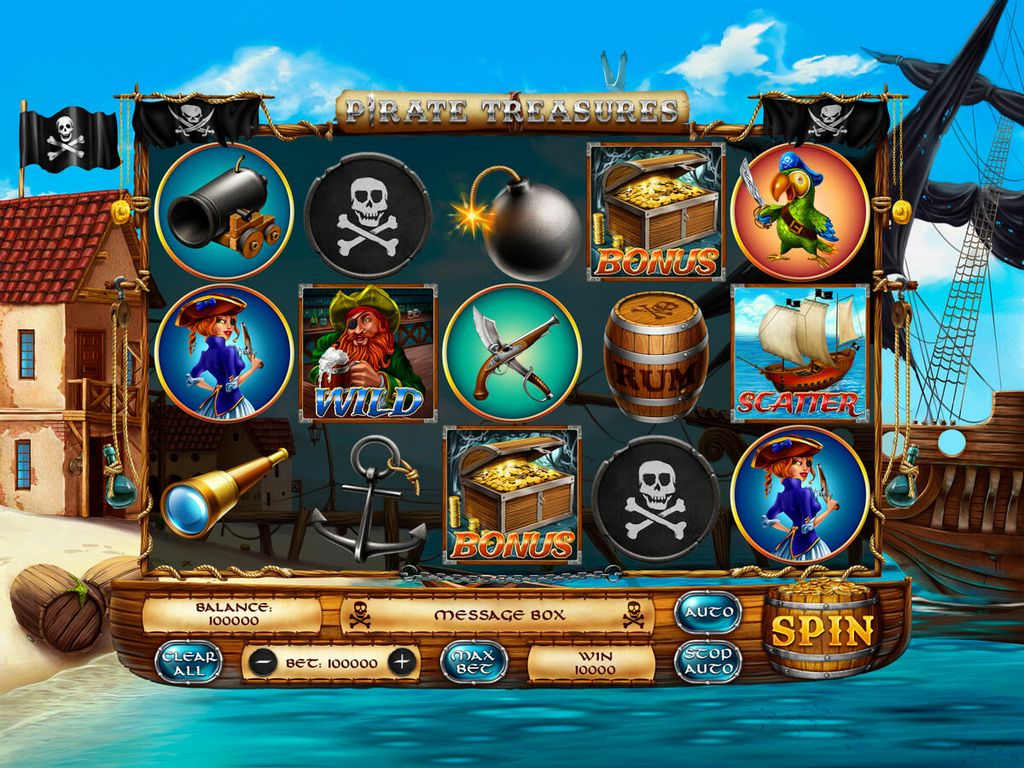 Finest Pirates Slot Machines 2025